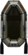 Лодка гребная MEGA Light L190