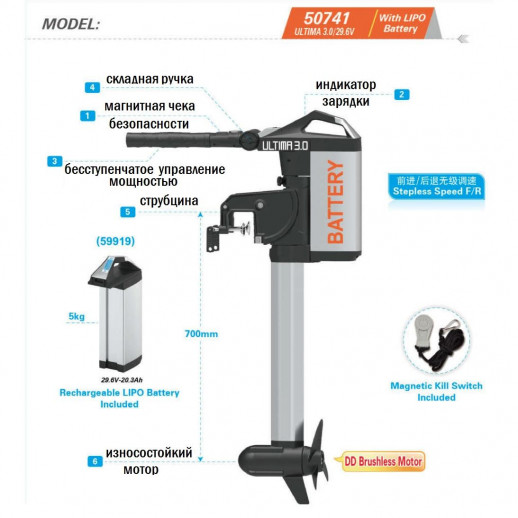 Электромотор Haswing Ultima 3.0 110Lbs с аккумулятором 20,3А (29.6V) аналог 50Ан 12В + зарядка HE-50741