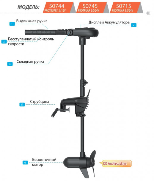 Электромотор Haswing Protruar 3.0 л.с. 110lbs 12V 50756 безщеточный