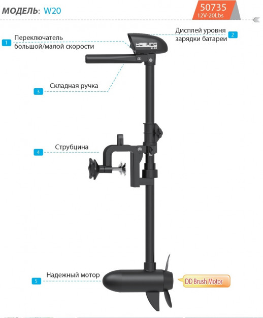 Электромотор Haswing W-20 12V 20LBS + аккумулятор гель Stronger 33Ah