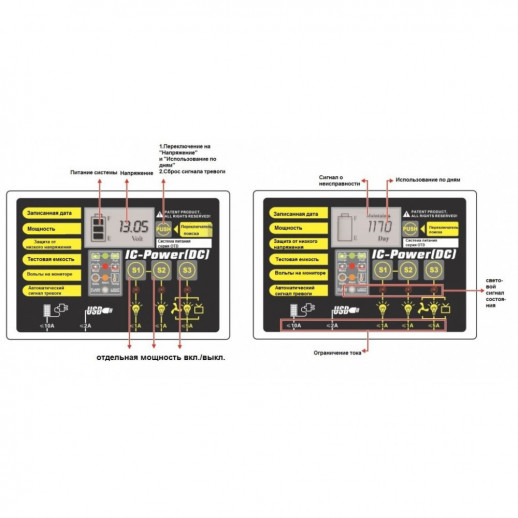 Гелевый аккумулятор Weekender DC-LVD 100 Ah 12V с дисплеем, контроллером и LVD