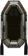 Лодка гребная MEGA Light L190S