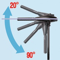 Электромотор Haswing Osapian (E) 40Lbs 12V 50702