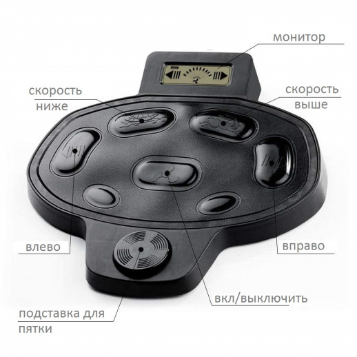 Беспроводной ножной контроллер Haswing для Cayman B GPS 50805