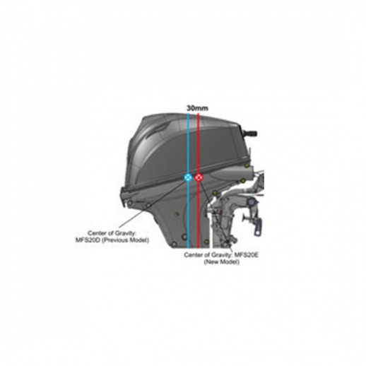 Лодочный мотор Tohatsu MFS20E EFS