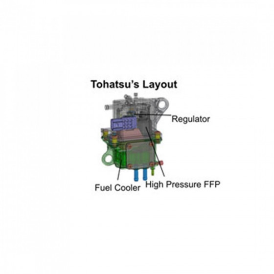 Лодочный мотор Tohatsu MFS20E EFS