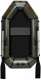 Лодка гребная MEGA Light L190P